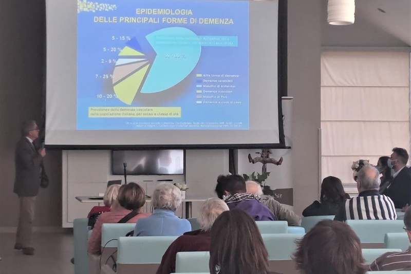 Residenza Richelmy - Convegno Alzheimer - Marzo 2023